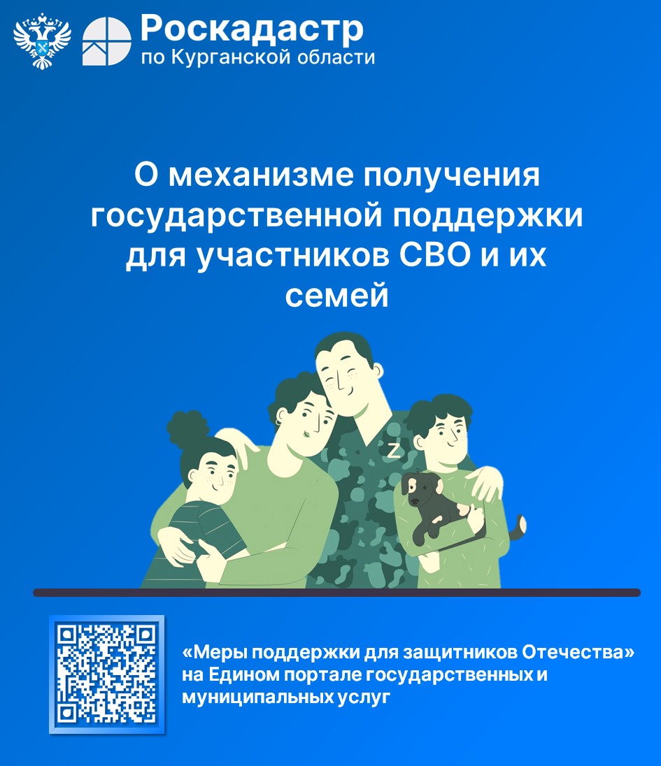 Поддержка участников СВО.