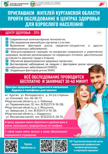 Вакцинация против грипп..